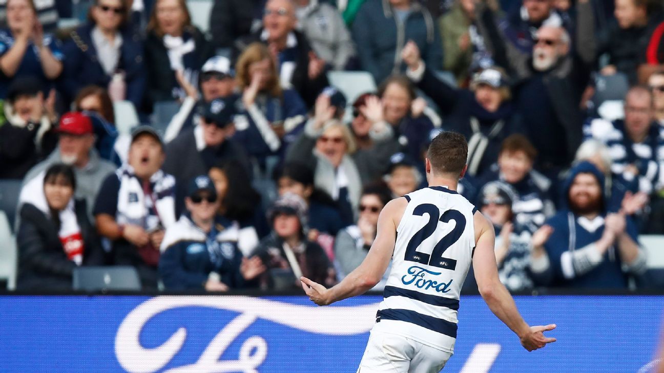 AFL 2021 Your club's best kickers