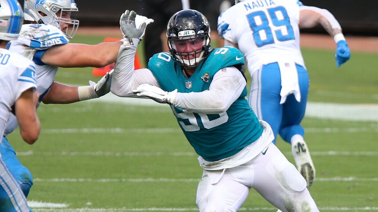 Defensive line changes are an opportunity for Jaguars' Smoot, Taven Bryan