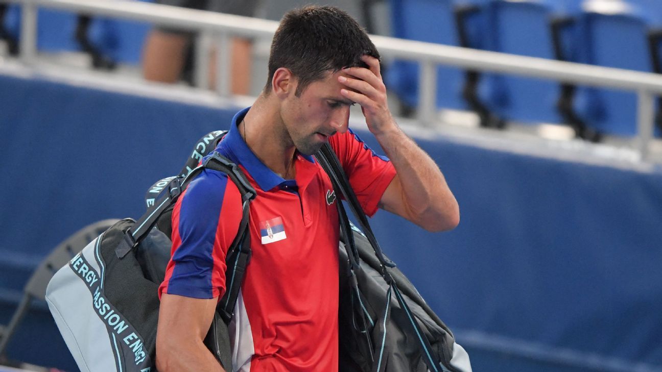 Djokovic é eliminado no ATP 500 de Dubai e vai deixar de ser número 1 do  mundo, tênis