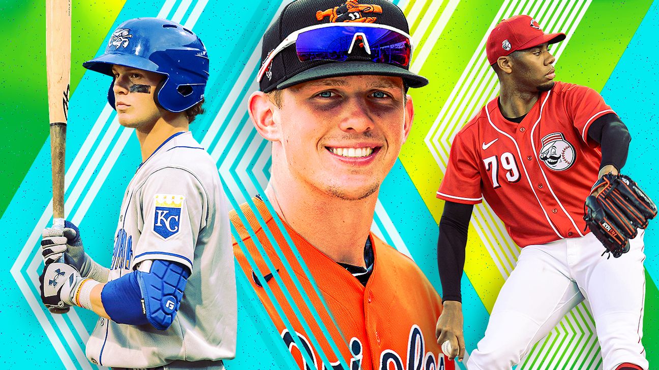 Kiley McDaniel's midseason top 50 MLB prospects ESPN