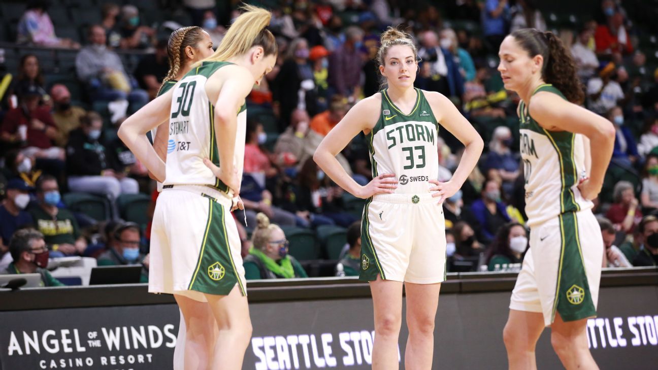 WNBA - A rematch between the Seattle Storm storm and New York