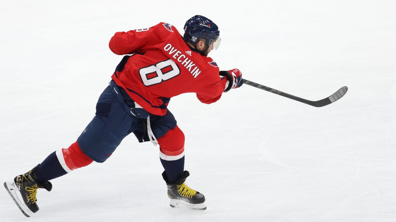 Washington Capitals become first NHL team to sell advertising on jerseys, announ..
