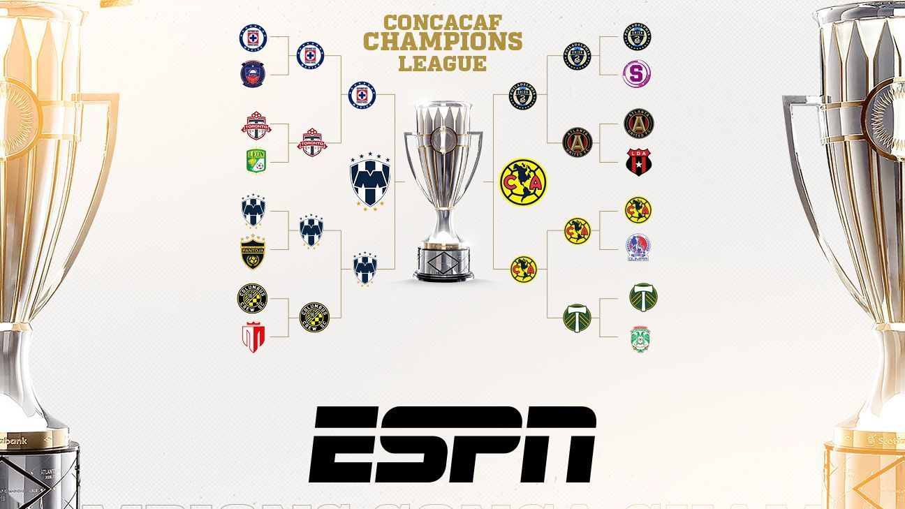 America wants to settle outstanding accounts with Monterrey, in the final of the Concacaf Champions League