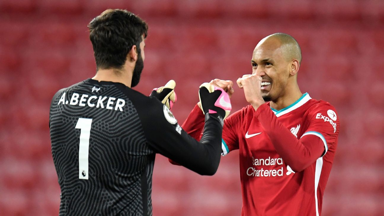 Brazil call up eight Prem-based players