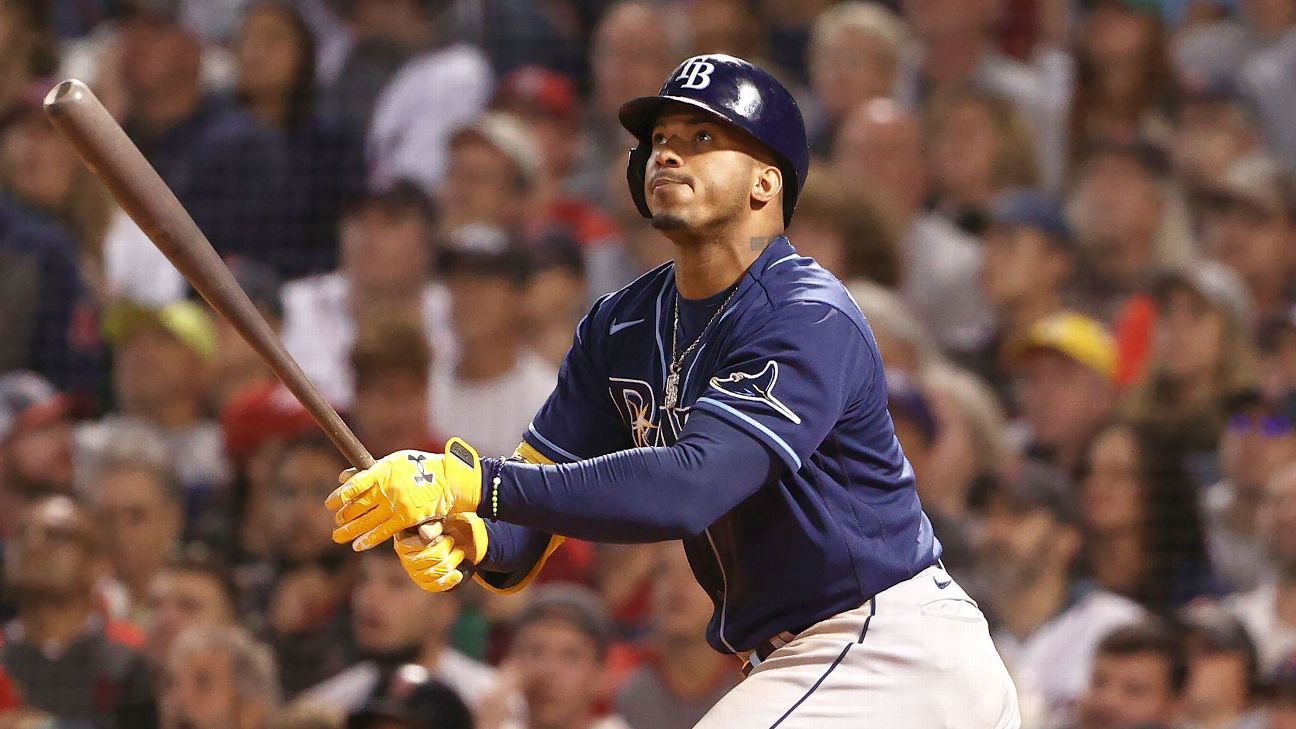No words for Tampa Bay Rays star Wander Franco besides lock him up and, Tampa Bay Rays