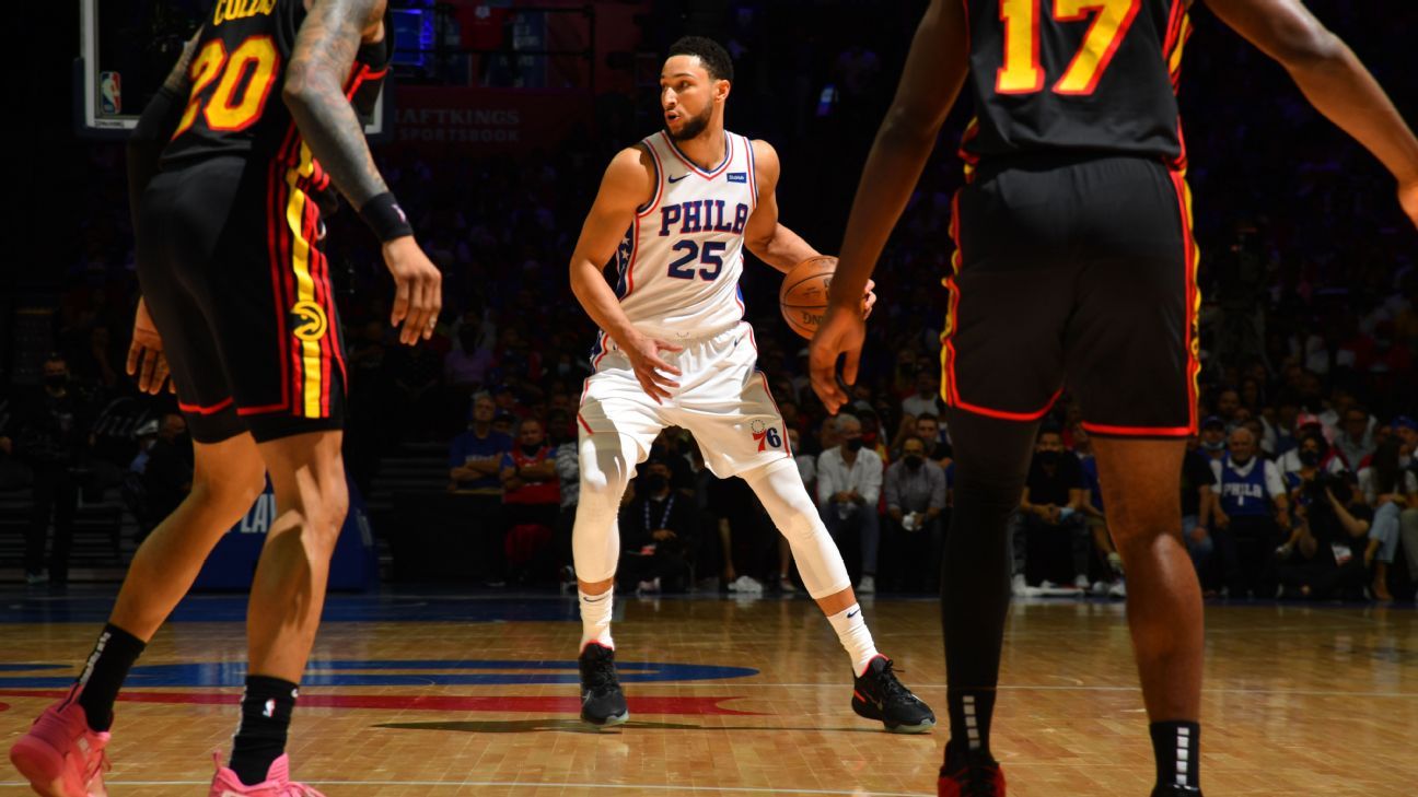 Ben Simmons and the Philadelphia 76ers The evolution of the offseason