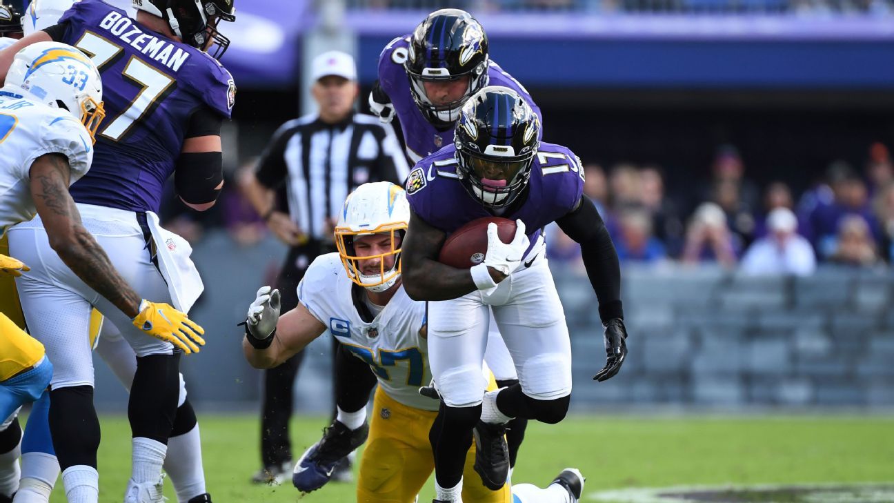 Źródło – Baltimore Ravens starszy RB Le’Veon ścięty