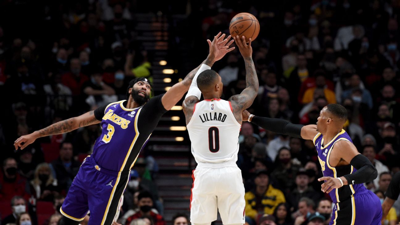 Fantasy basketball – Here’s how top NBA stars have adjusted to rule changes