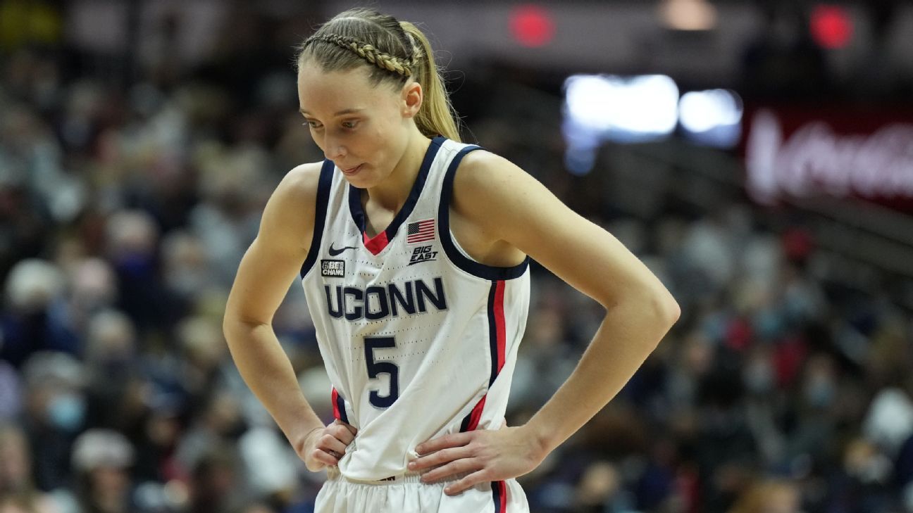 How Paige Bueckers' injury impacts the UConn Huskies and what it could mean for ..