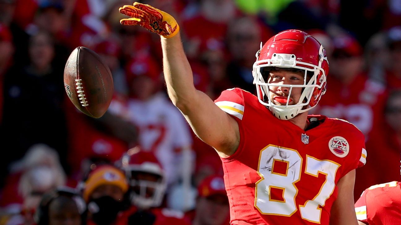Travis Kelce, two other Chiefs being placed on Reserve/COVID-19