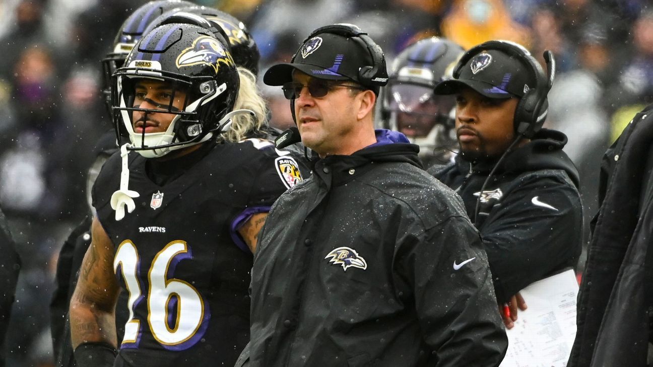 Baltimore Ravens sign coach John Harbaugh to 3-year contract extension – ESPN