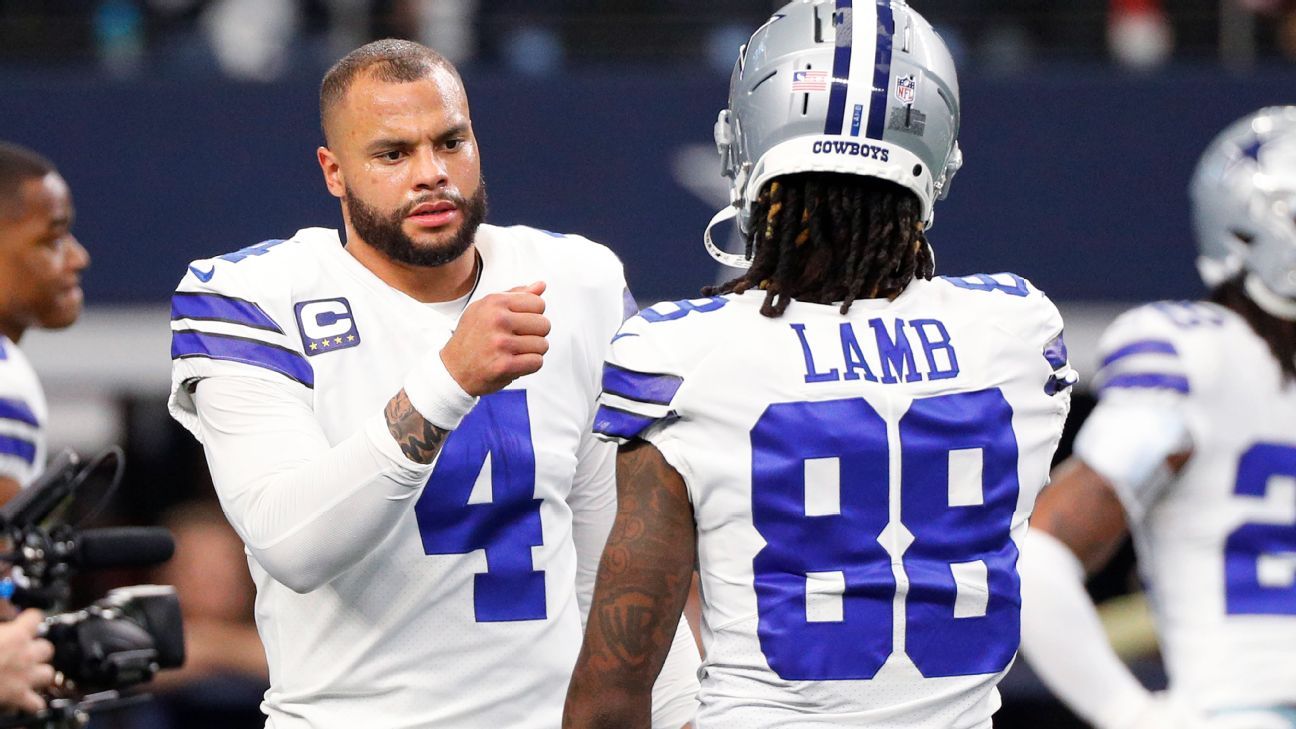 Dallas Cowboys: With Micah Parsons, Dak Prescott and possibly the addition  of OBJ, could this finally be the Cowboys' year?, NFL News