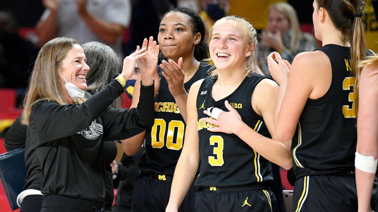 Michigan Wolverines women's basketball team up to No. 6 for highest