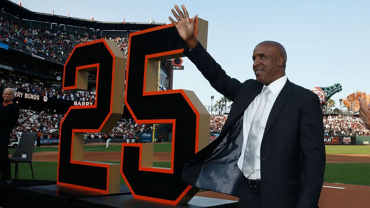 Barry Bonds, Roger Clemens on Contemporary Era HOF ballot