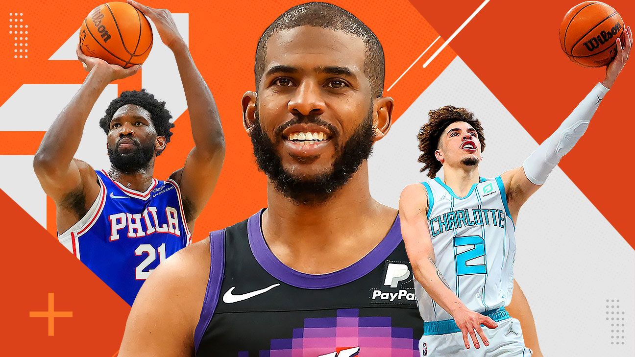 NBA Power Rankings, Week 16 Philadelphia 76ers are climbing in the