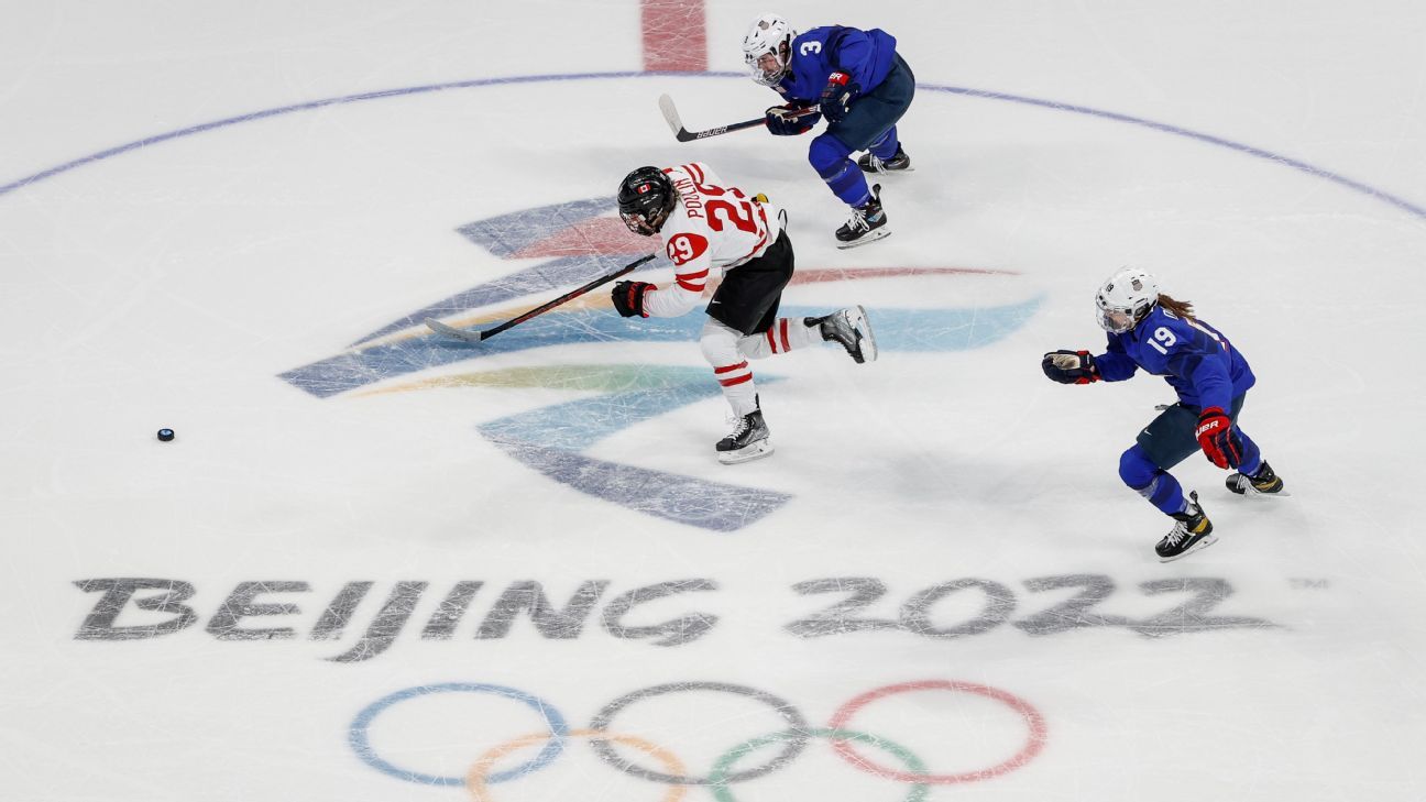 Winter Olympics 2022 Team USA and Canada, hockey's two greatest women