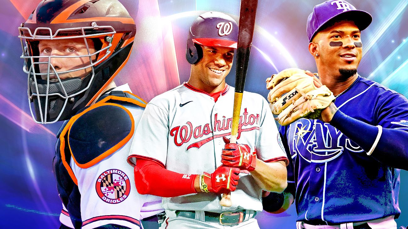 MLB Stories - 2022 All-MLB Team nominees