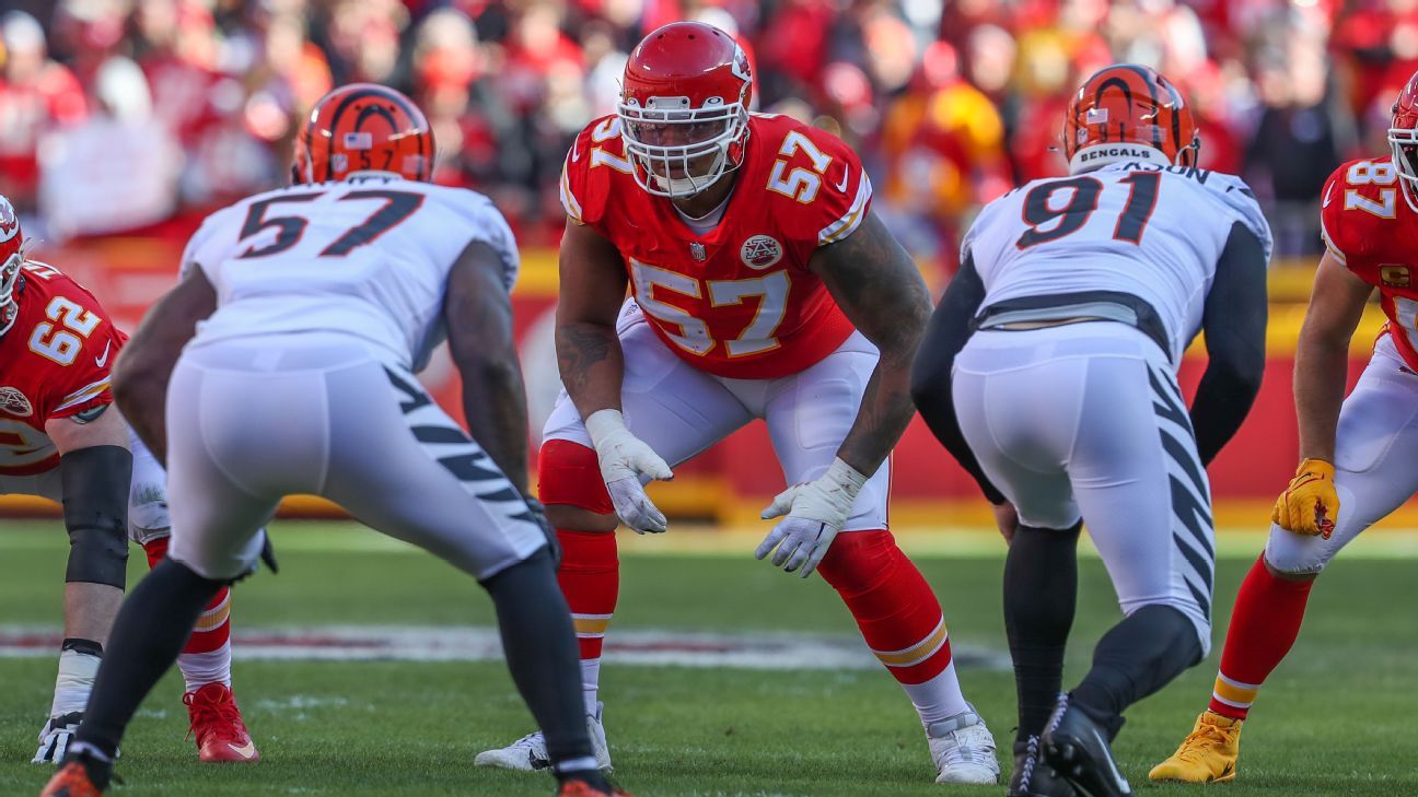 Chiefs awarded two compensatory picks in 2022 NFL draft