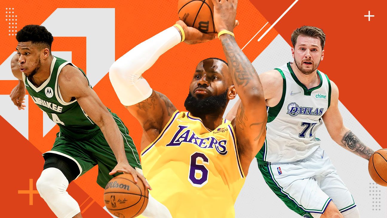 NBA Power Rankings, Week 21 Milwaukee Bucks win a Finals rematch