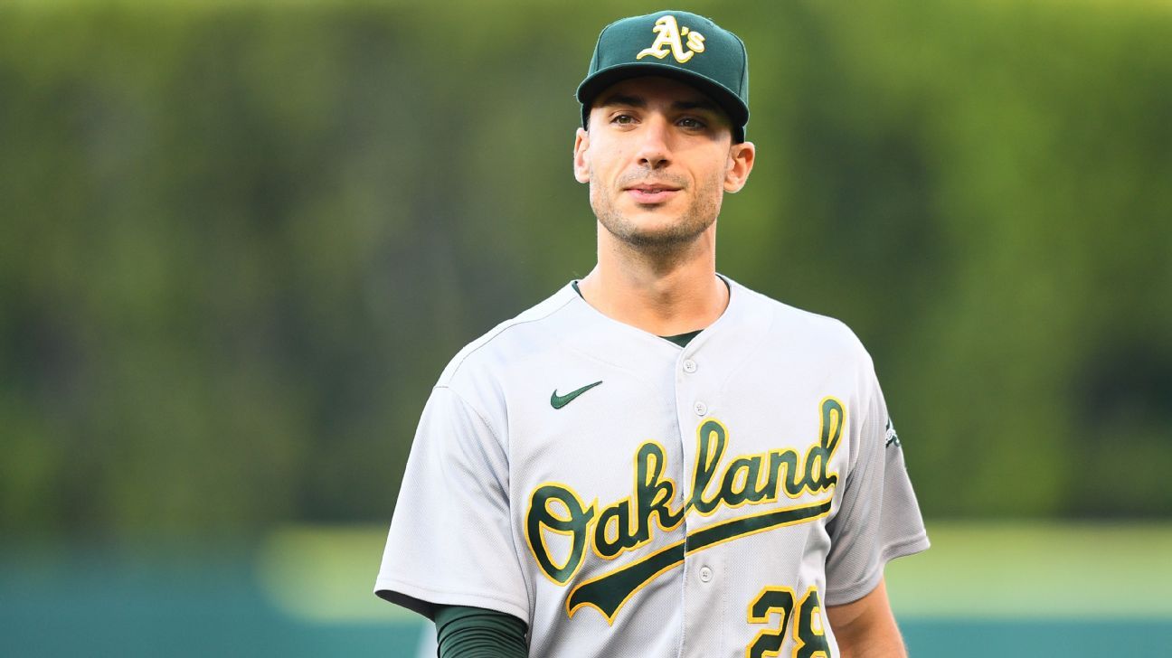 Atlanta Braves acquire slugging 1B Matt Olson from Oakland