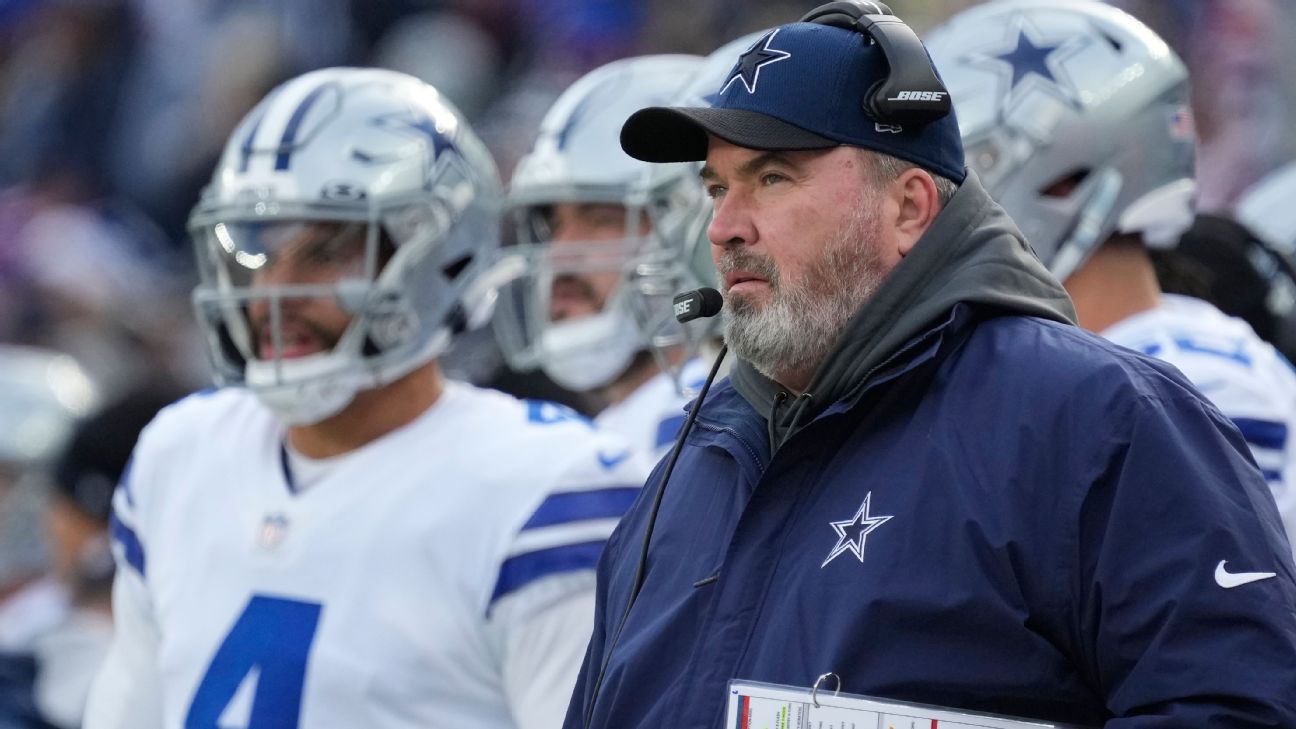 2022 NFC East preview: Dallas Cowboys appear to have regressed from last  season - Big Blue View