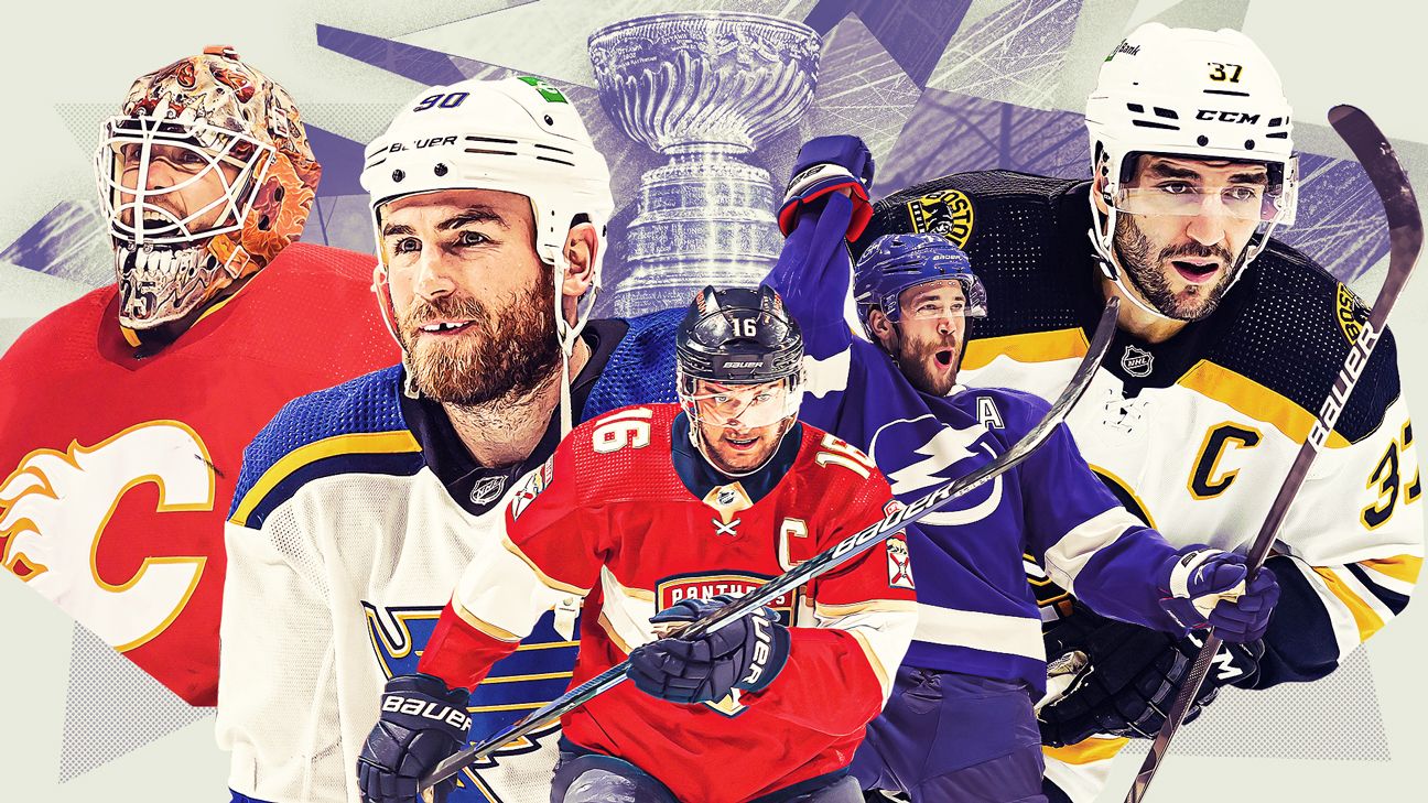 Breaking down all 16 teams in the NHL postseason