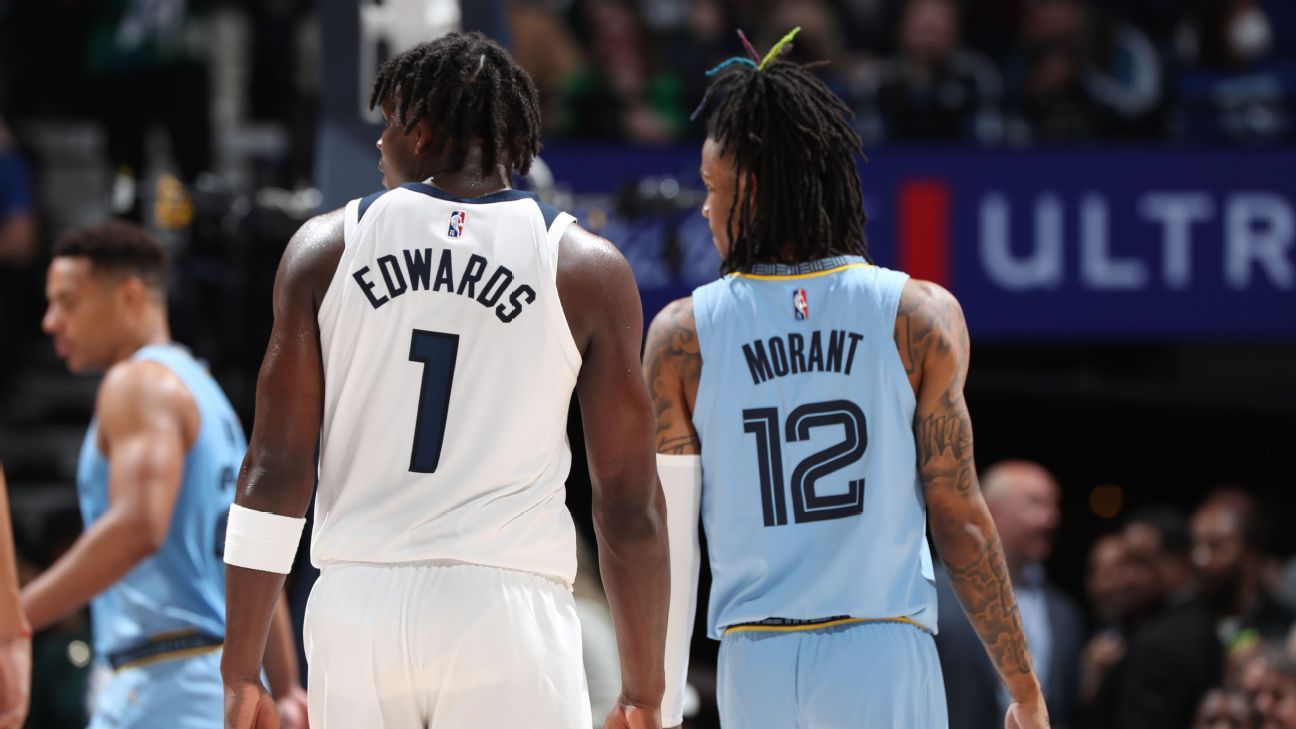 Ja Morant, Anthony Edwards and the NBA Players Making a Star Leap This  Season, News, Scores, Highlights, Stats, and Rumors