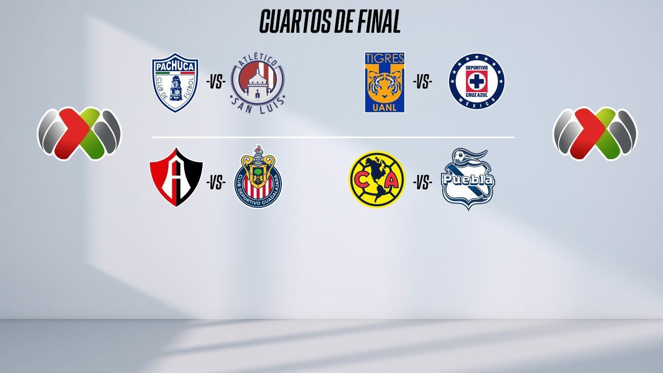 ¿Qué equipos están en la liguilla del fútbol mexicano 2022