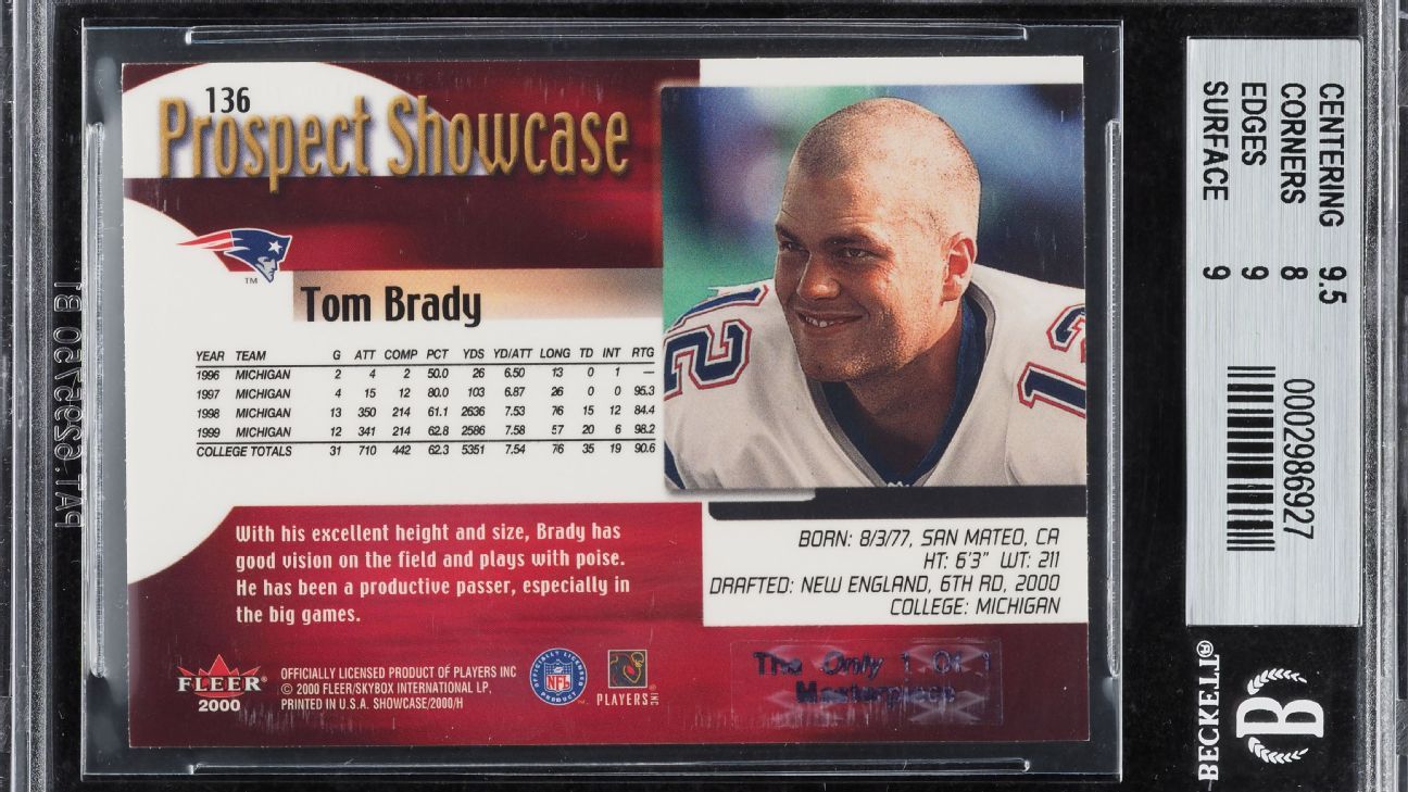 Second, controversial, 1-of-1 Tom Brady rookie card sells at auction for $396,00..