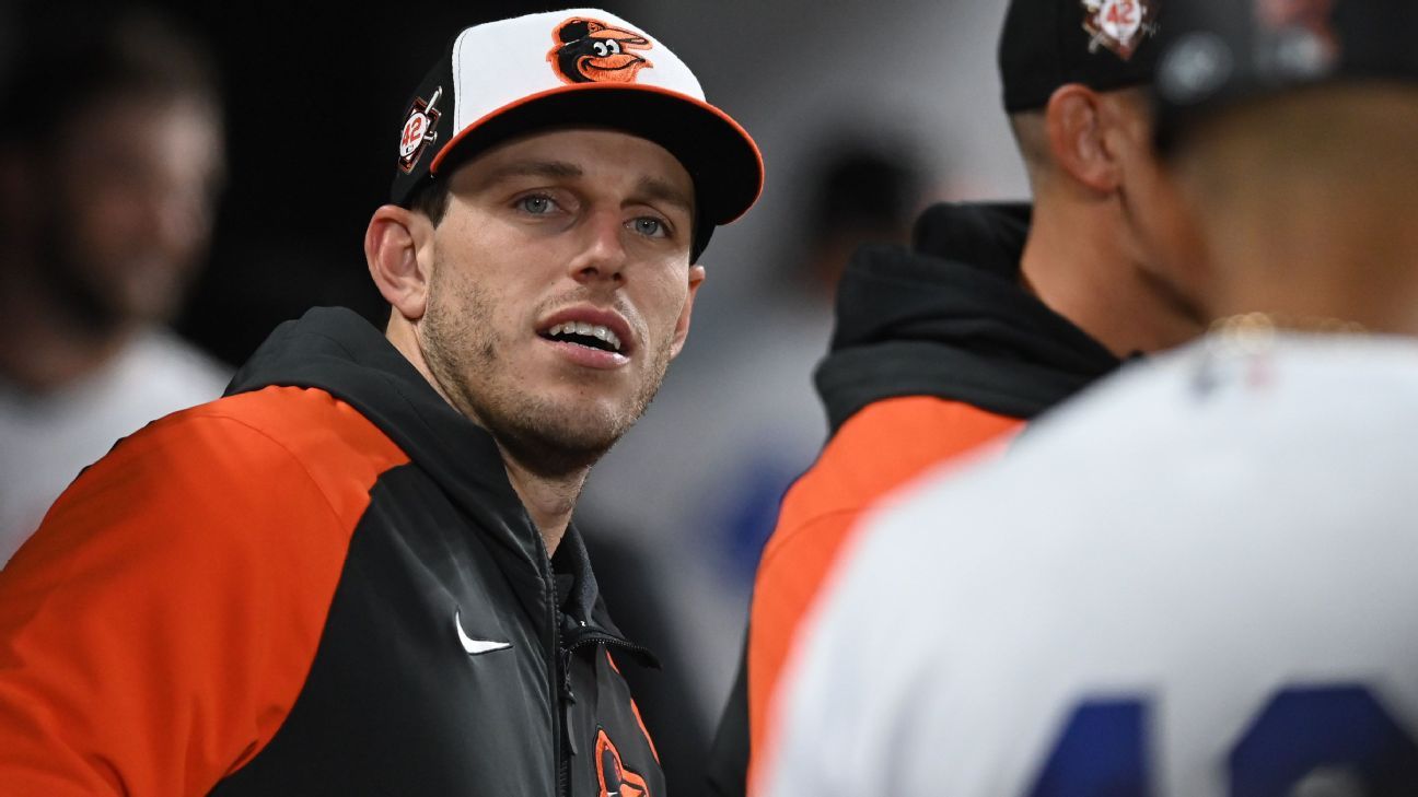 Orioles pitcher John Means chosen the American League Player of