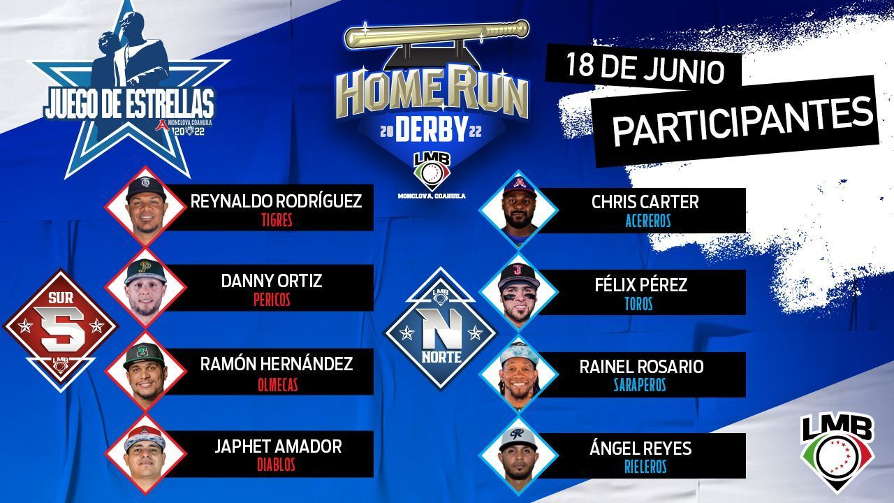 Derby de Jonrones de LMB en Juego de Estrellas será 'internacional' con