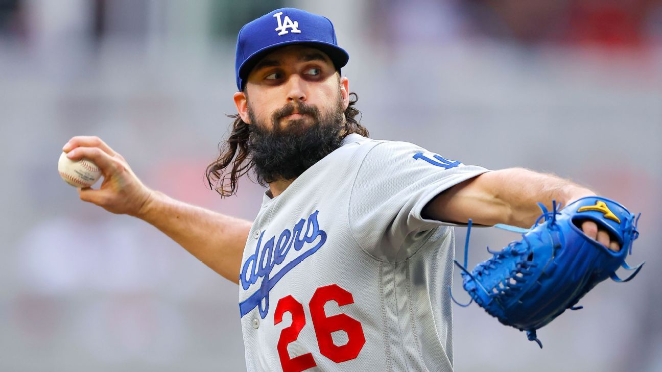 Dodgers pitcher Tony Gonsolin placed on injured list and is likely