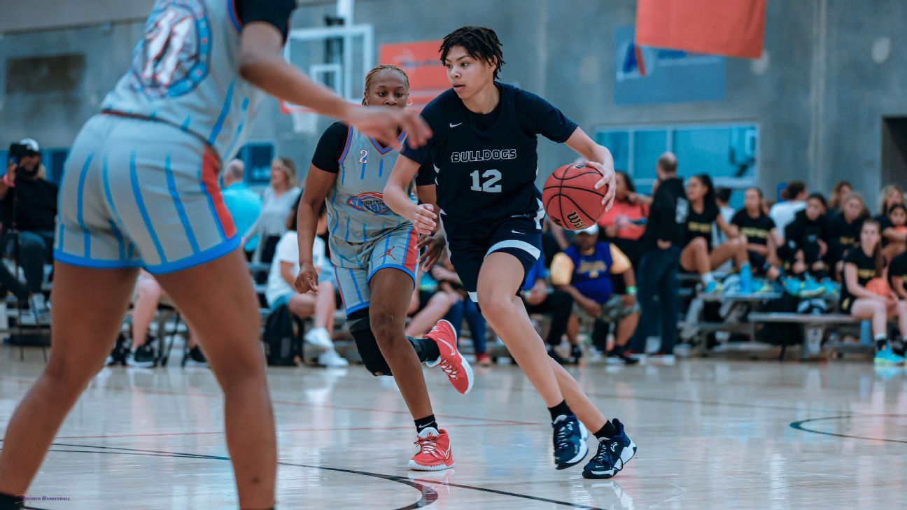 College Basketball: Current top 10 recruiting rankings for the class of 2023