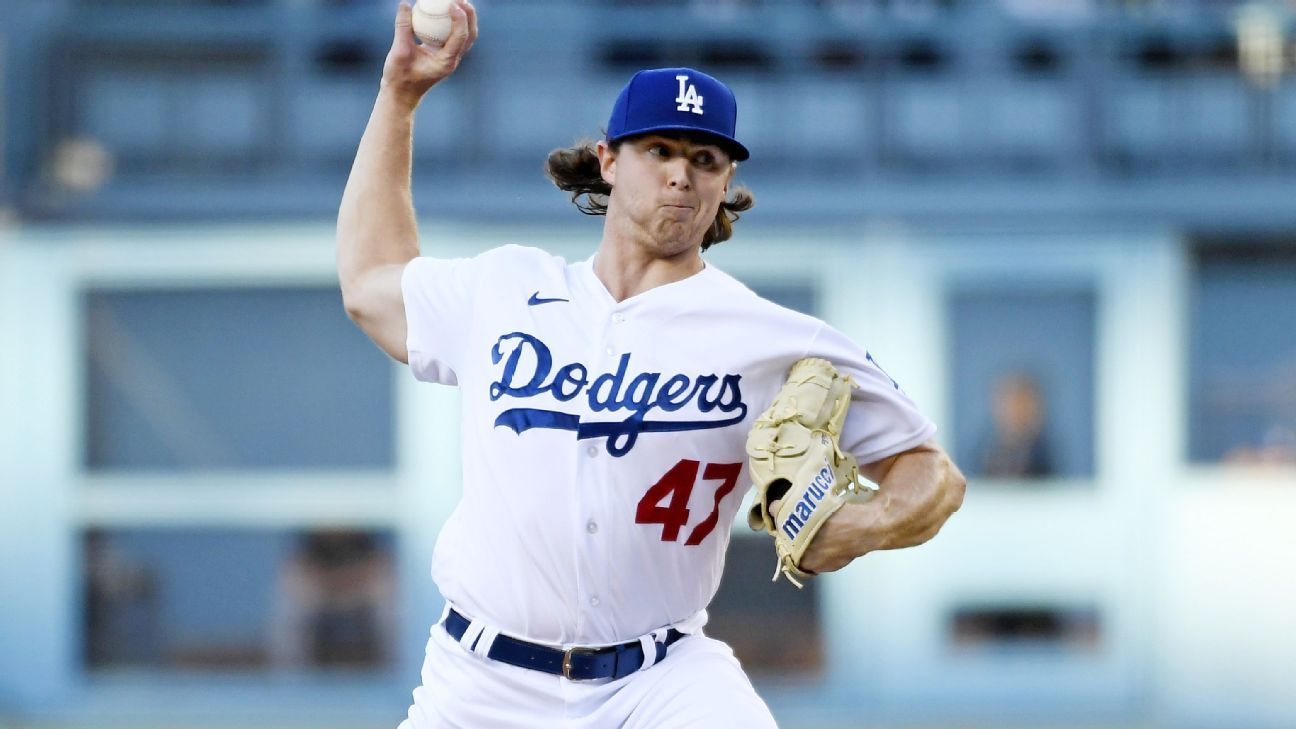 Dodgers 26-Man Roster Set, LA's Rotation Set, Ryan Pepiot Named