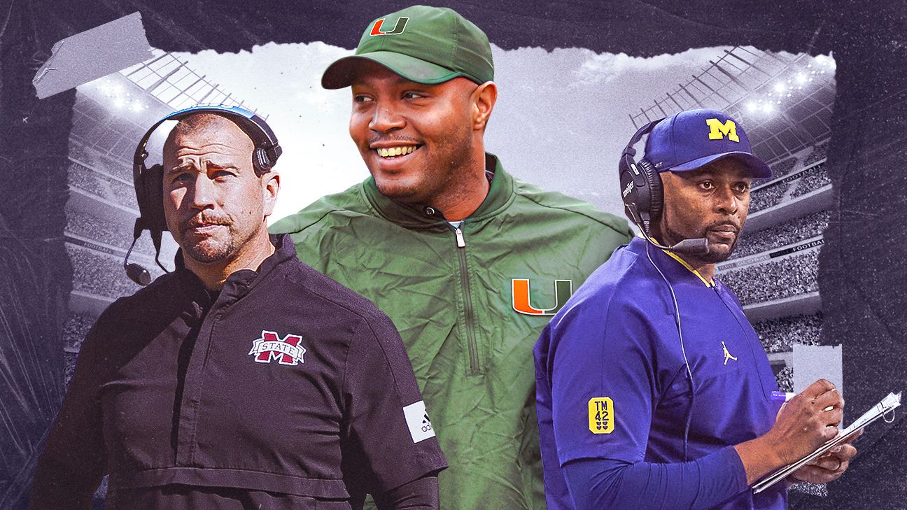 45 minority coaches under 45 to watch for future Division I head-coaching jobs