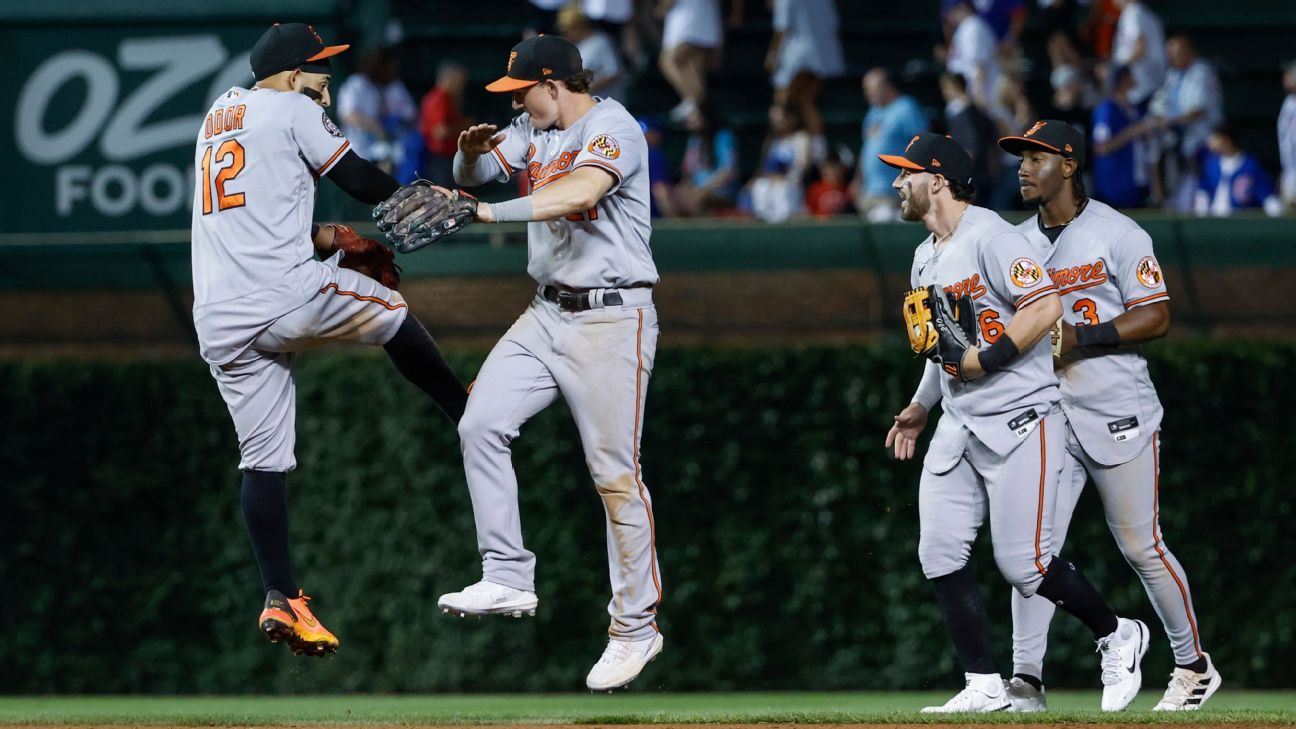 How the Orioles -- yes, the Baltimore Orioles -- became the hottest team in MLB