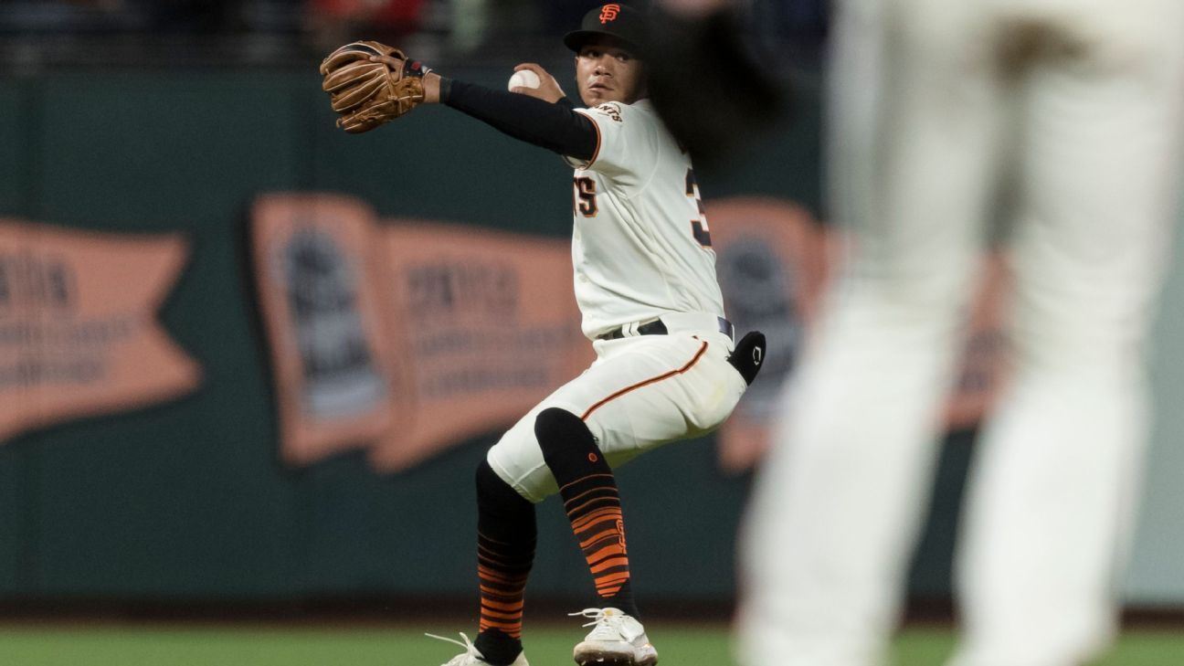 SF Giants' OF Luis González leaves game after hit-by-pitch