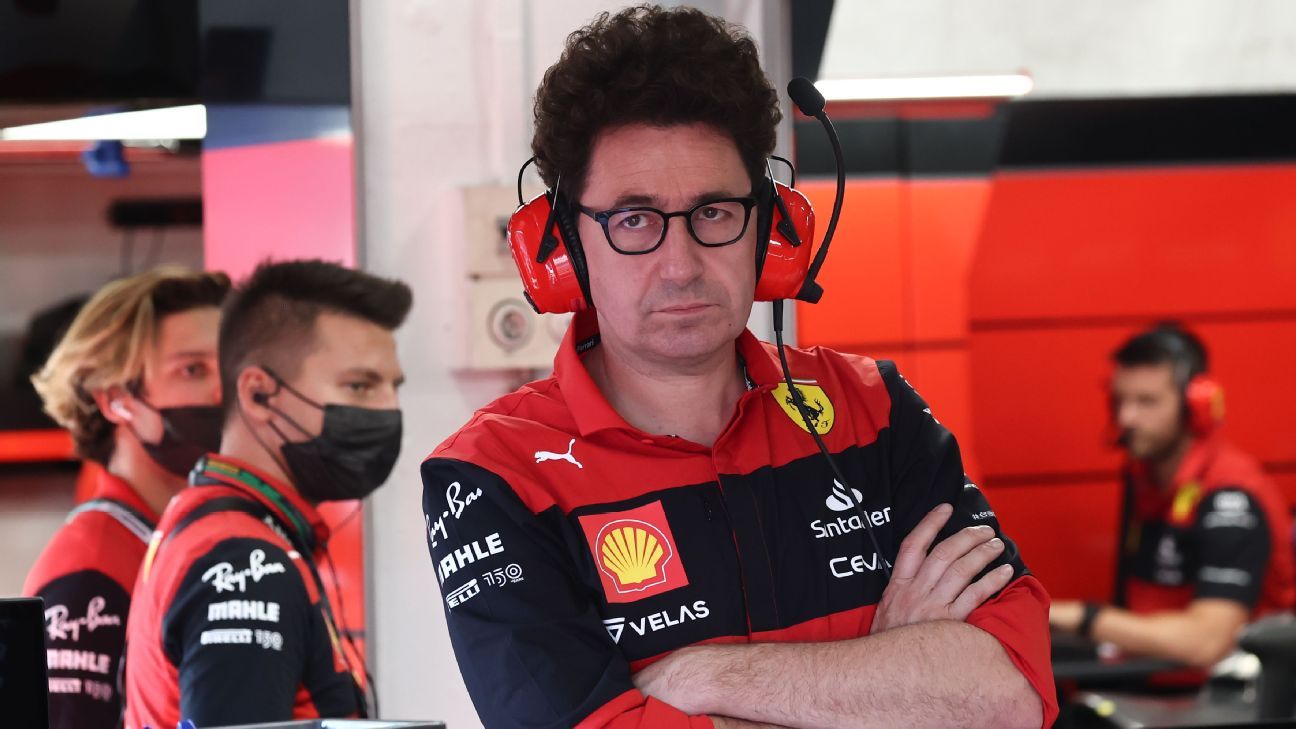 Ferrari dismiss Binotto replacement rumours Auto Recent