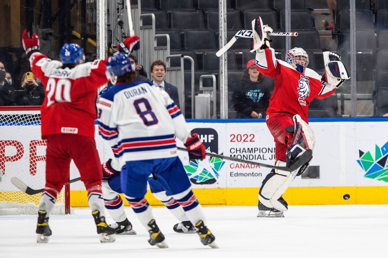 IIHF World Junior Championship - Team Canada is repping the