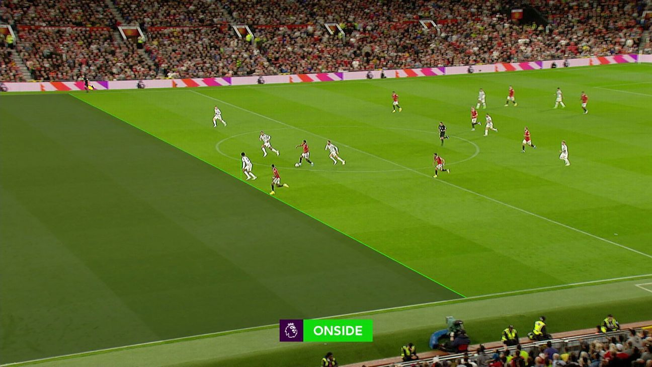The VAR Review: Why Rashford was onside, but Jesus and Toney offside