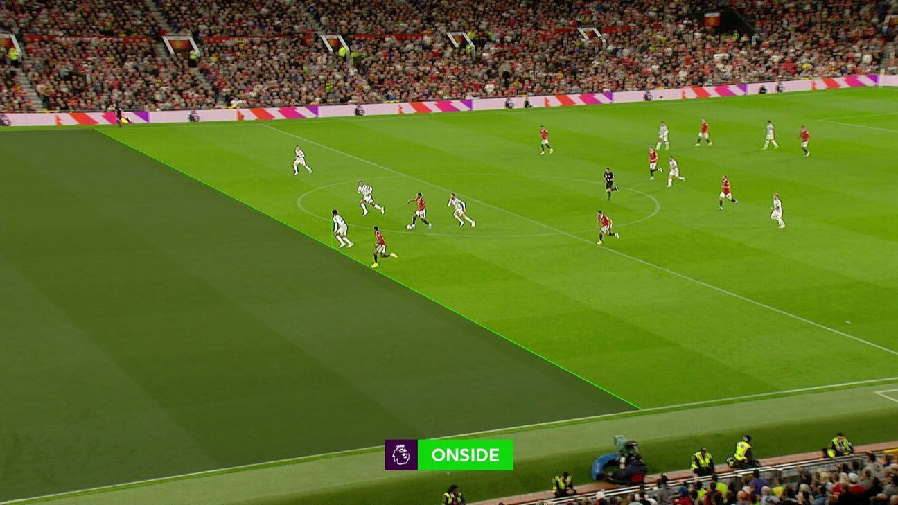 The VAR Review: Why Rashford was onside, but Jesus and Toney offside - ESPN