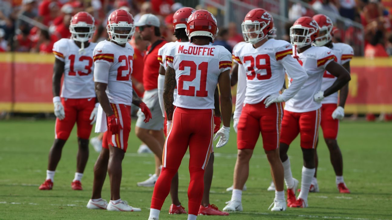Kansas City Chiefs final 53man roster projection for 2022 Will a