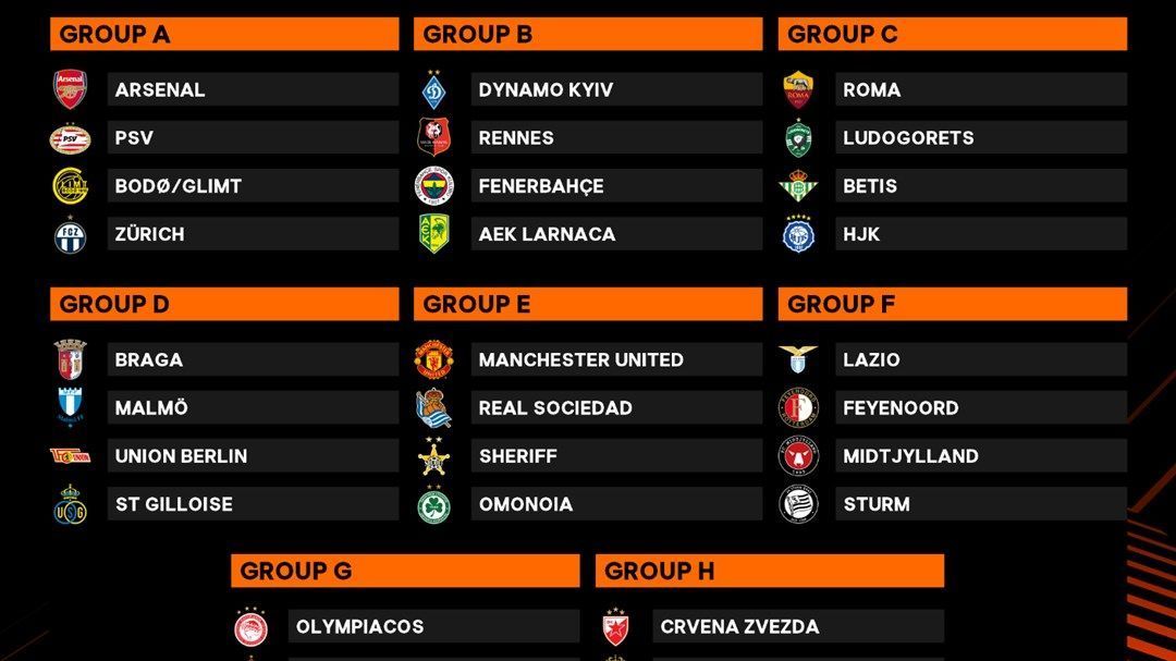 Se sortearon los grupos de la UEFA Europa League ESPN