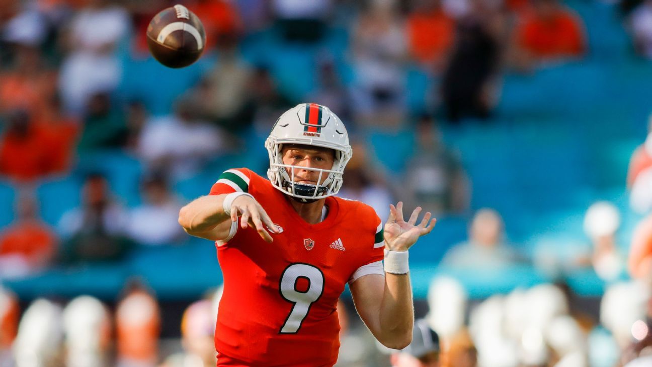 Top 10 returning players at Miami (FL) are led by QB Tyler Van Dyke