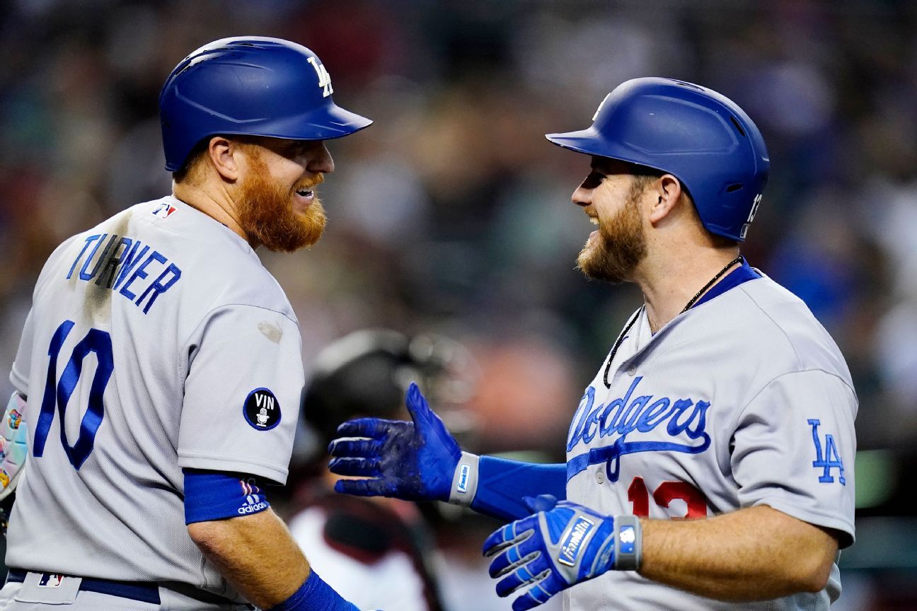 Back 2 Back Los Angeles Dodgers NL West Division Champions 2022