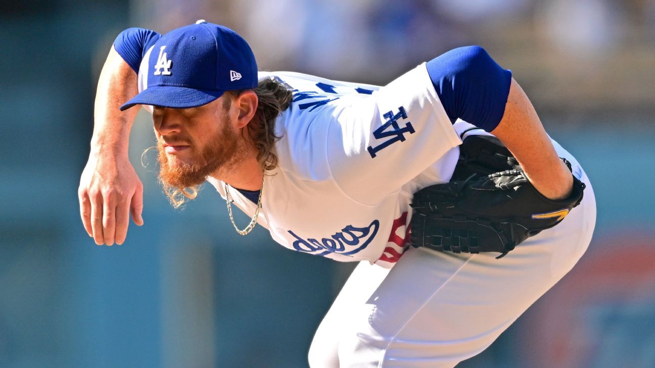 Dodgers leave RHP Craig Kimbrel off NLDS roster vs. Padres - ESPN