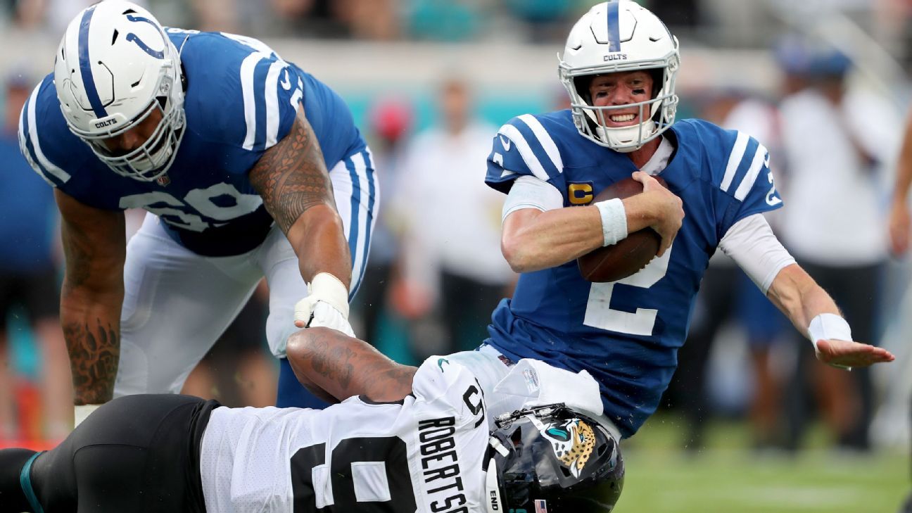 Indianapolis Colts’ entire organization should expect scrutiny after ugly loss to Jacksonville Jaguars