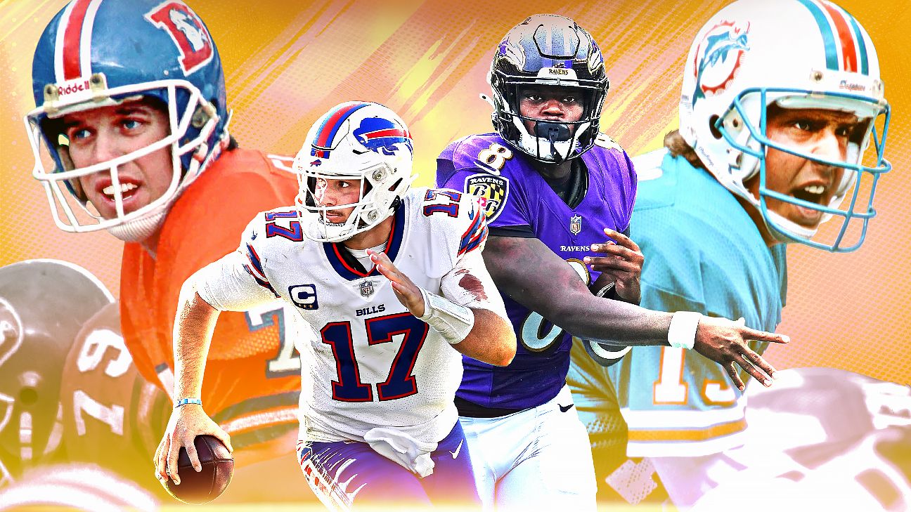 www.espn.com