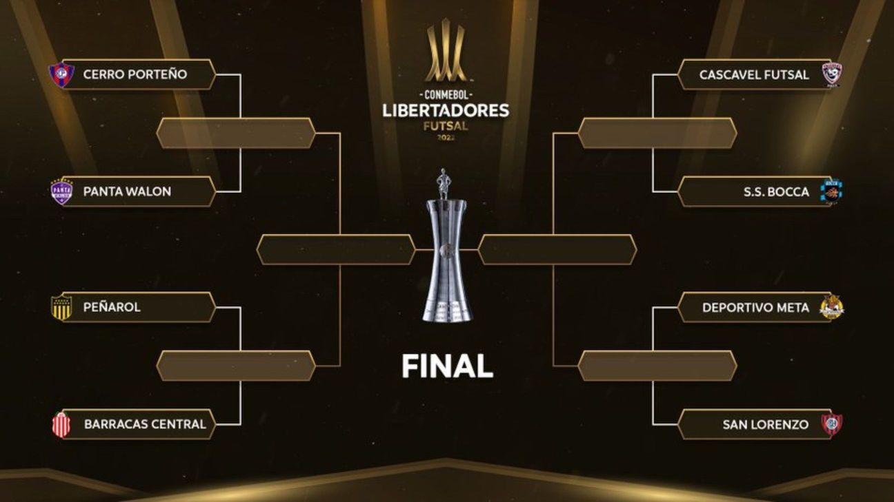 Ya están definidos los cuartos de final de la Libertadores de Futsal ESPN