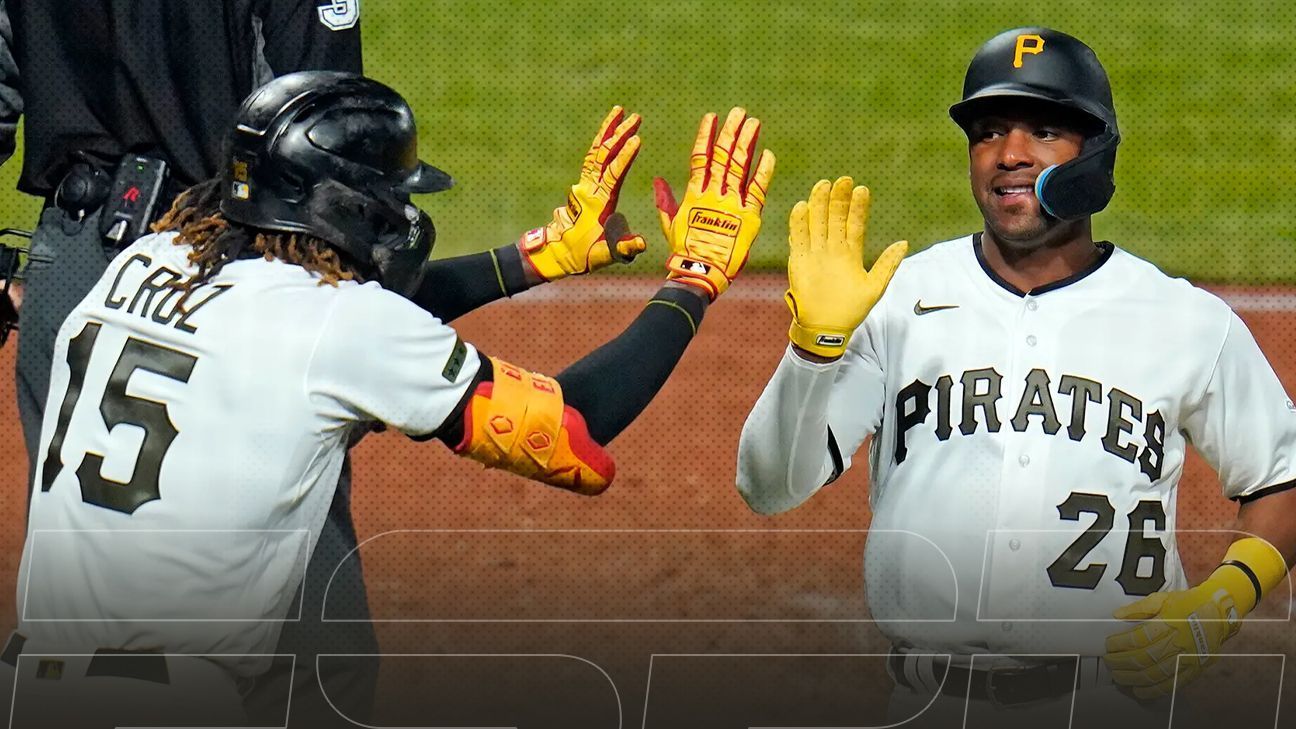 Miguel Andujar - Pittsburgh Pirates Left Fielder - ESPN